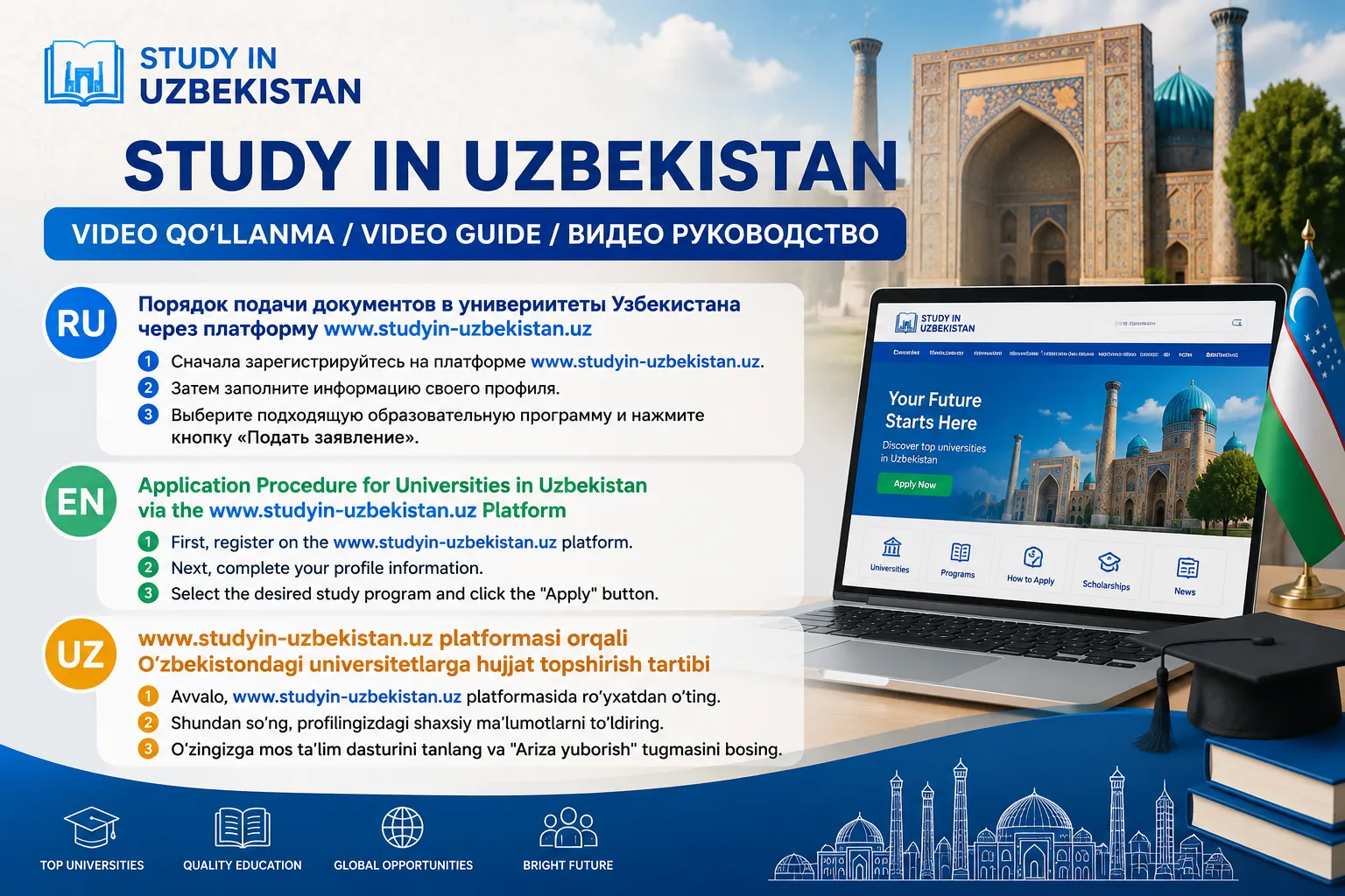 Videoanleitung zur Einreichung von Dokumenten über die Plattform „Study in Uzbekistan“